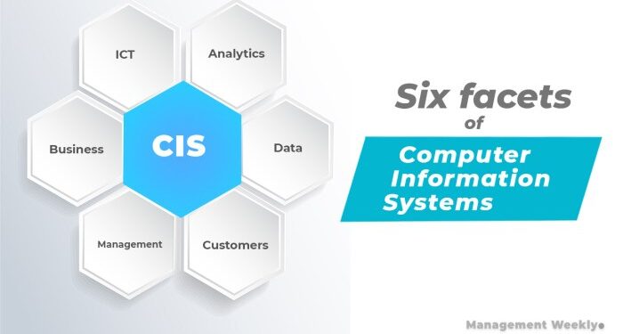 What is Computer Information Systems or CIS? - Management Weekly